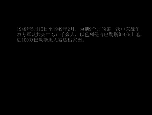 巴以冲突 截图 4