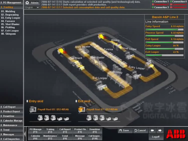 轧钢生产线3D监控系统（数字冰雹） 截图 1/8