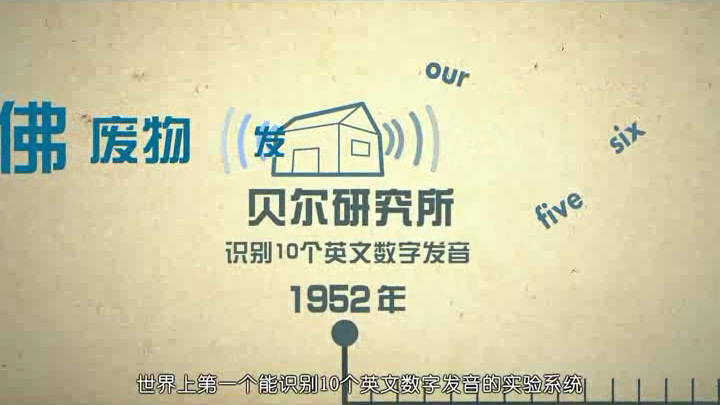 语音识别技术的前世今生 截图 4