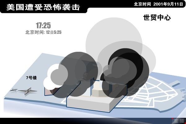 楼毁人亡（新浪） 截图 3/8
