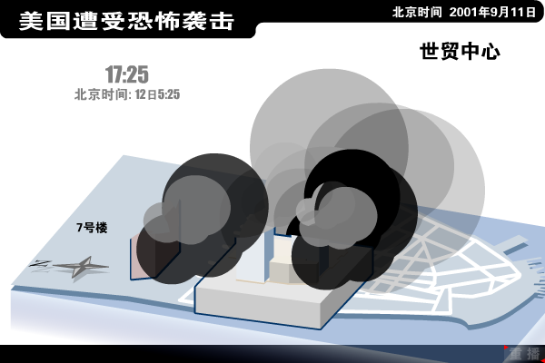 楼毁人亡（新浪） 截图 2/8