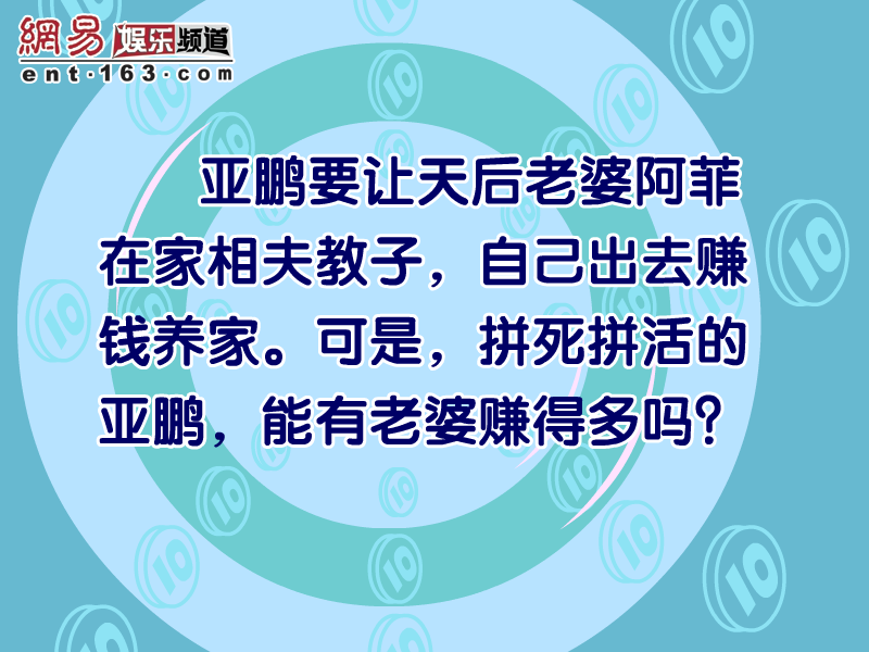 是男人就赚钱 截图 1/5