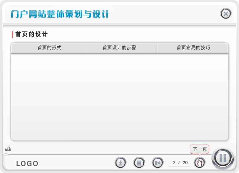 课件——门户网站策划（liang_bo） 截图 2/5
