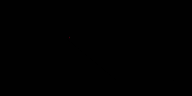 丁丁的一天（安冬） 截图 4/8