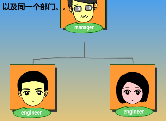 爱情故事之日久生情2（iamabigbeast） 截图 5/8