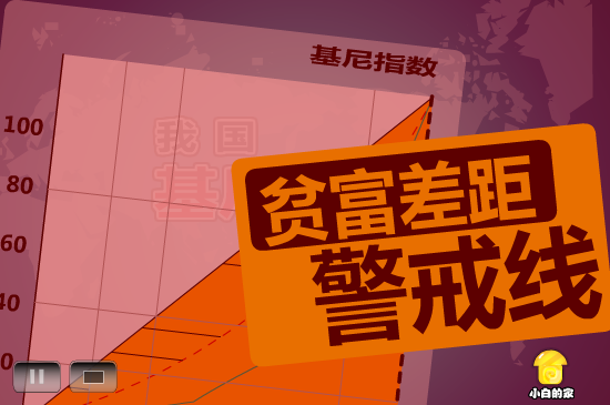 小白闪报——两会之贫富差距（liang_bo） 截图 3/8