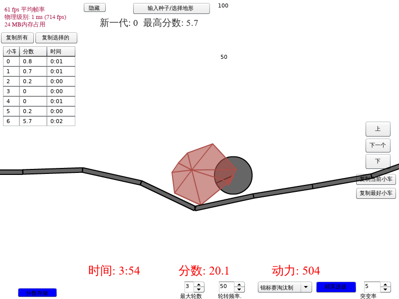 进化小车中文版 截图 1/8