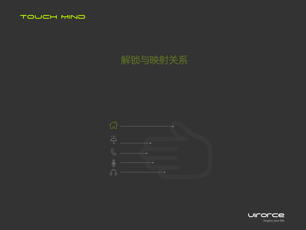 TouchMind无界面交互（李刚华） 截图 1/8