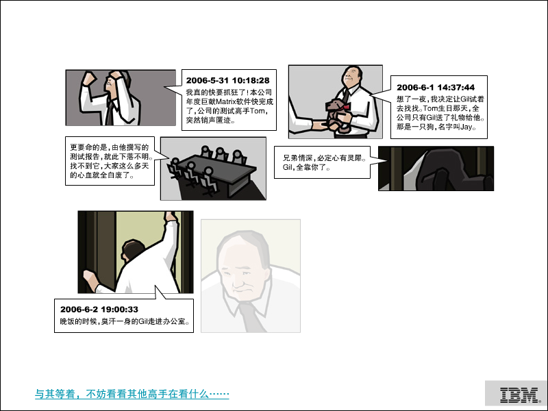 IBM之谜 截图 6/7