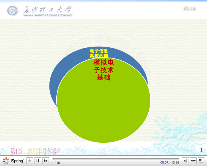长理谭勋琼模电动画视频课件（tanlaoshi5350） 截图 1/8