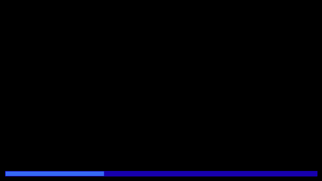 募款大师 截图 1/2