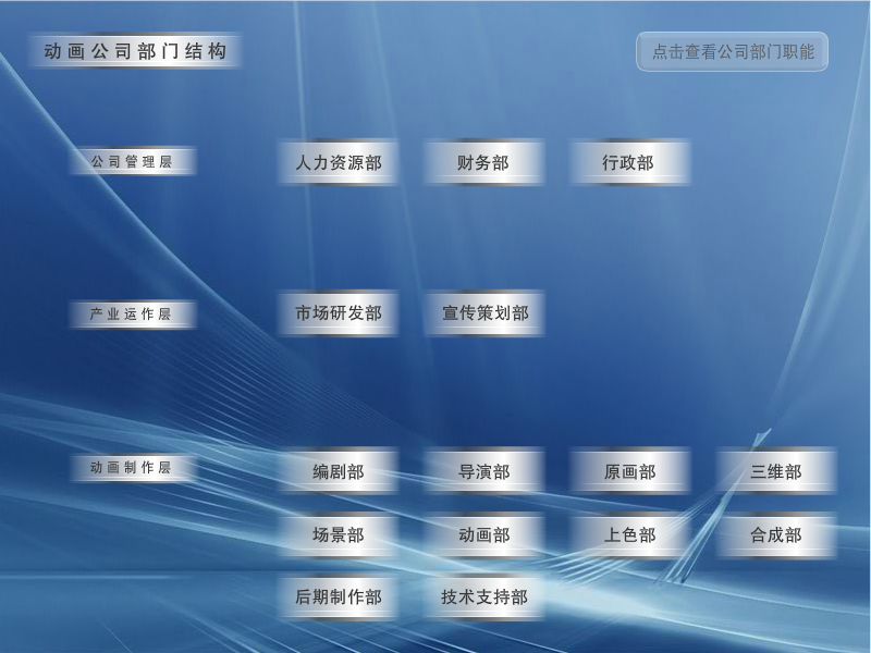 交互式演示 截图 2