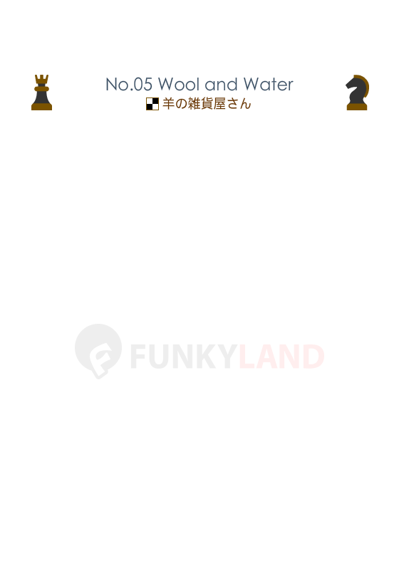爱丽丝的逃脱15 截图 5/8