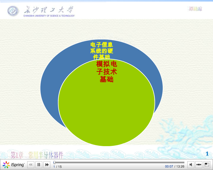 长理谭勋琼模电动画视频课件（tanlaoshi5350） 截图 4/8