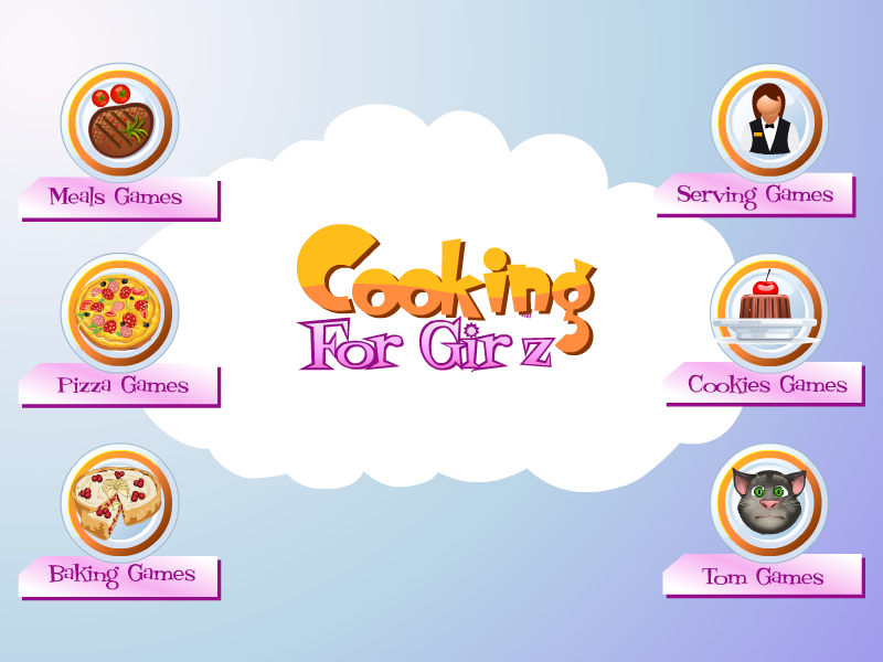 索菲亚制作松饼 截图 6/8