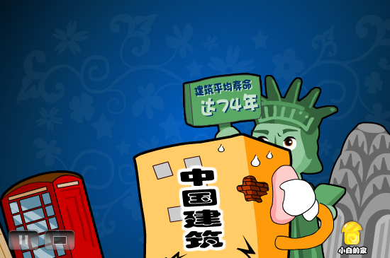 小白闪报——短命建筑（liang_bo） 截图 4/8
